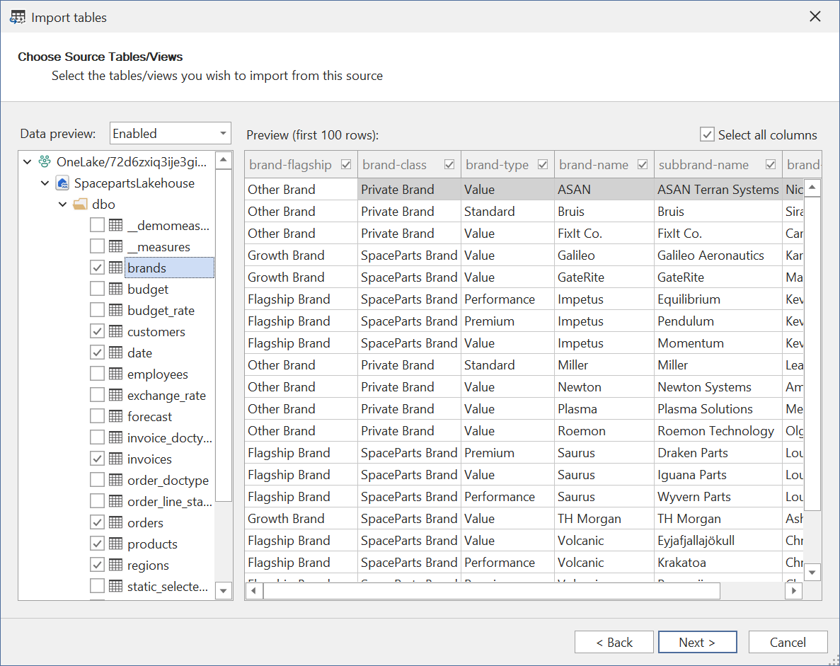 Table Import Wizard Select Objects