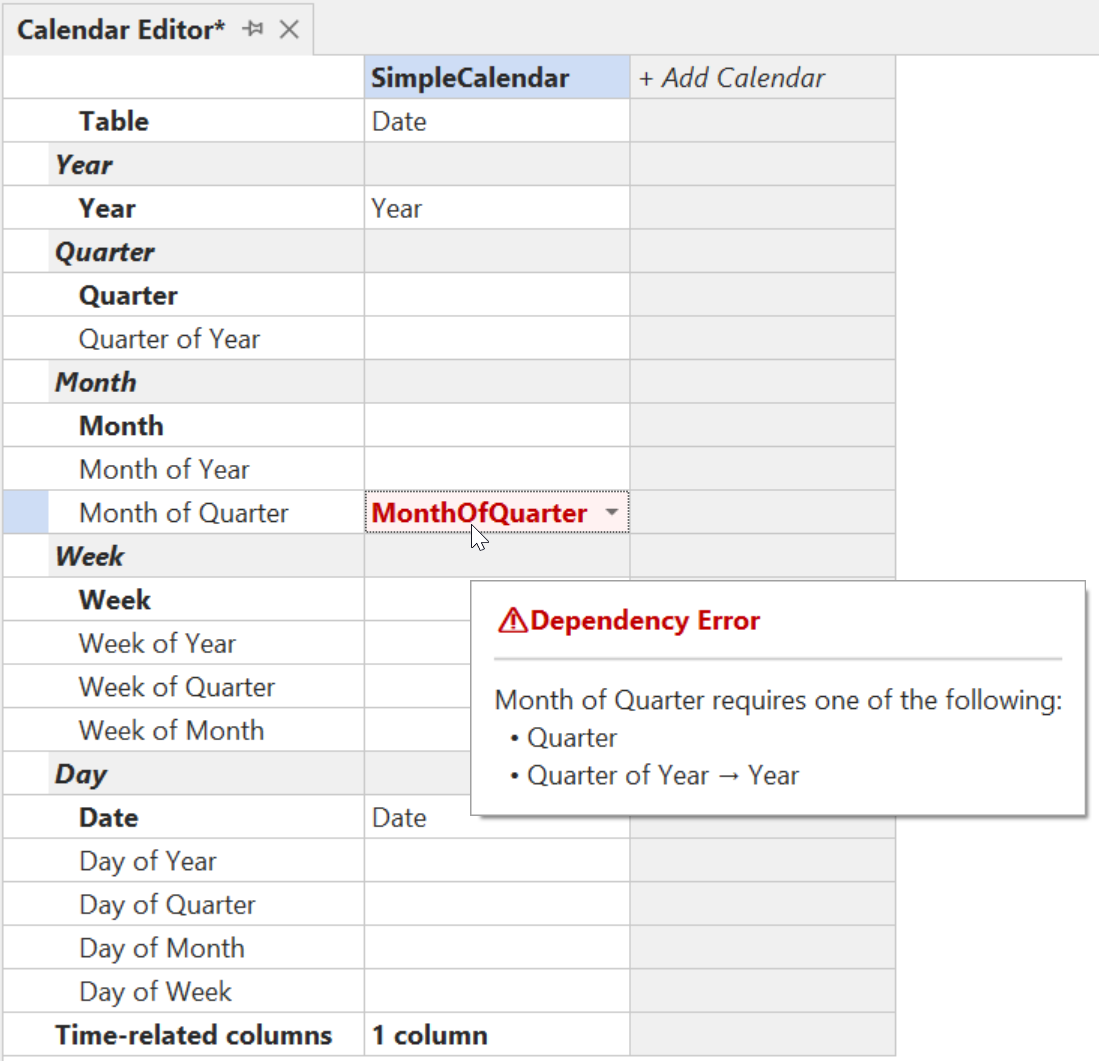 Dependency error showing missing parent time unit